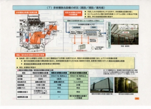 (7)多核種除去設備の状況.JPG